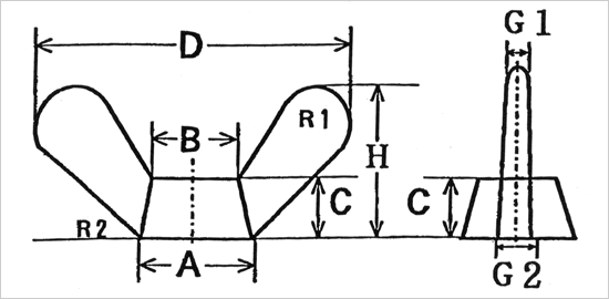 ibg}